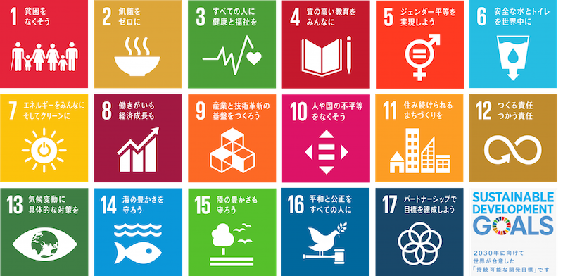 SDGs